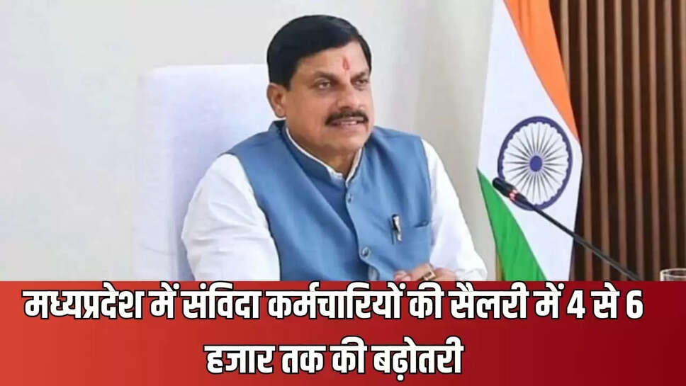 संविदा कर्मचारि