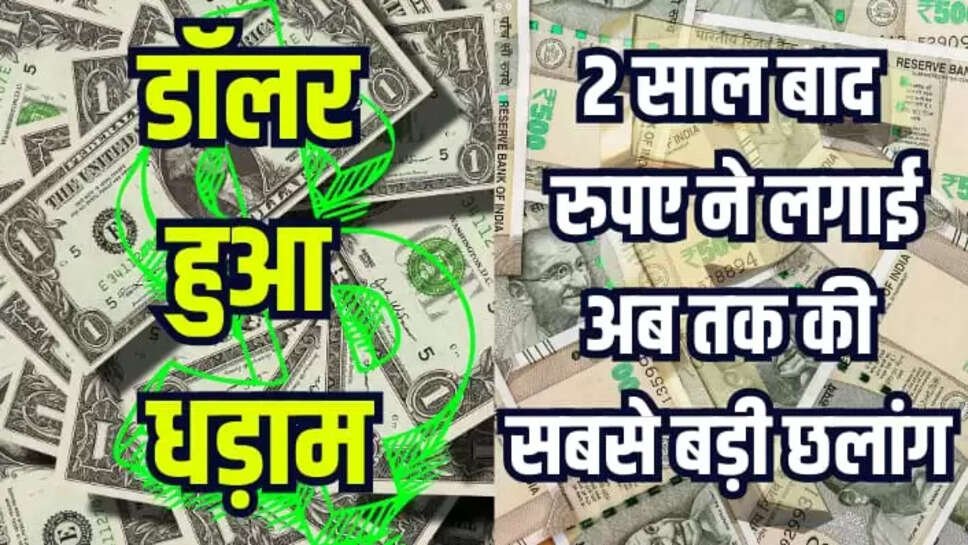 Indian Currency