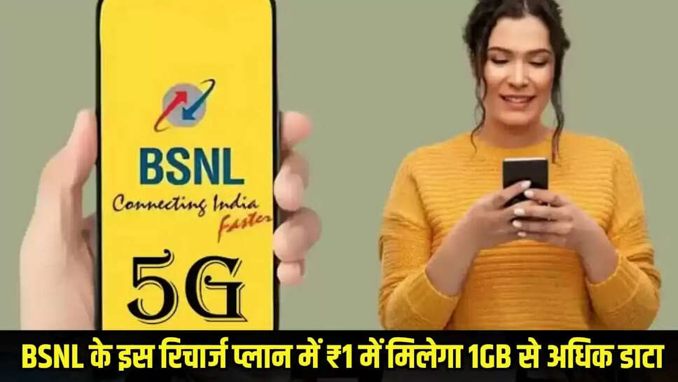 bsnl plan