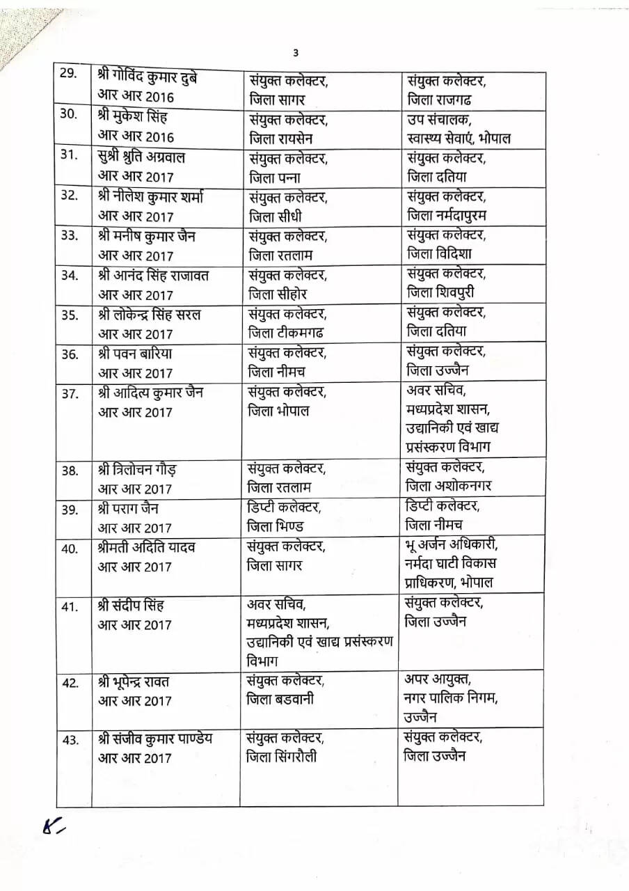 LIST 3