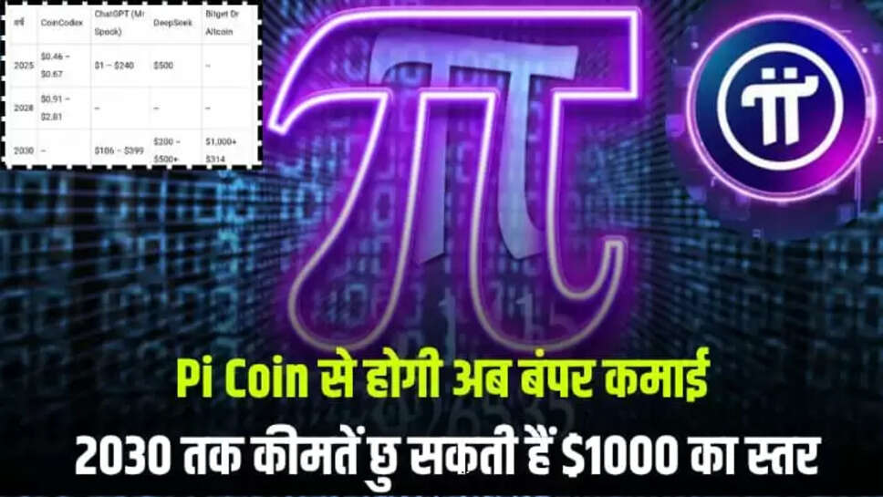 Pi Coin 