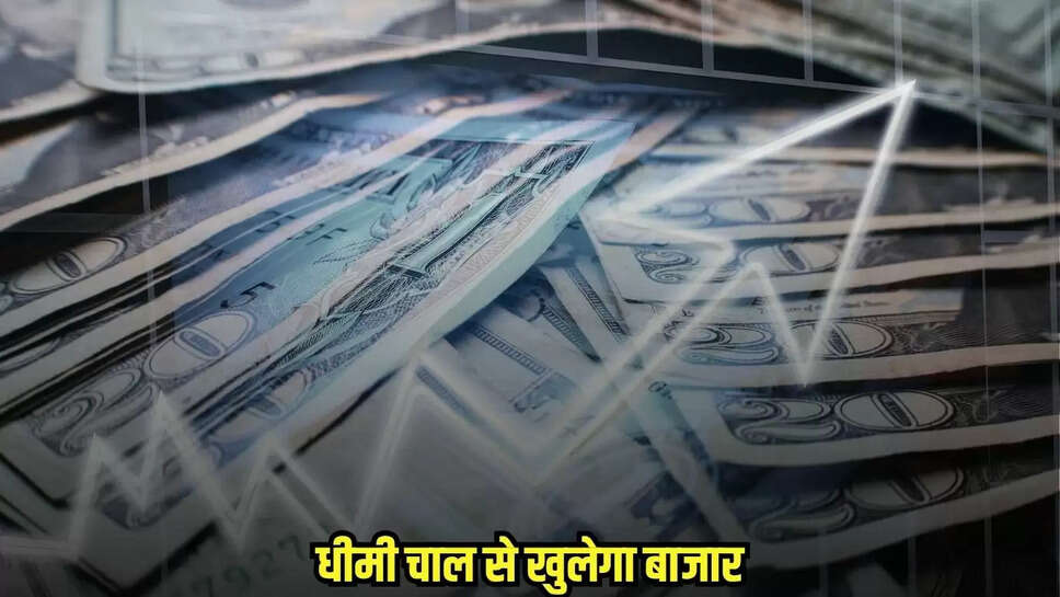 Share Market