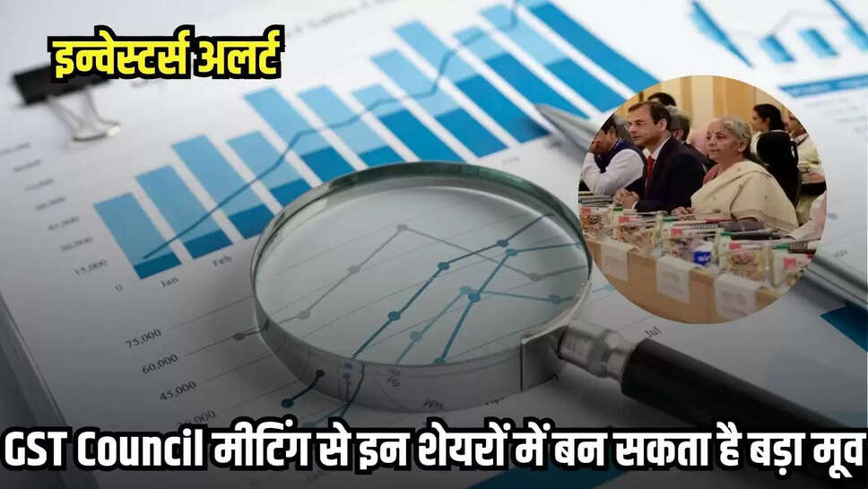 Share Market