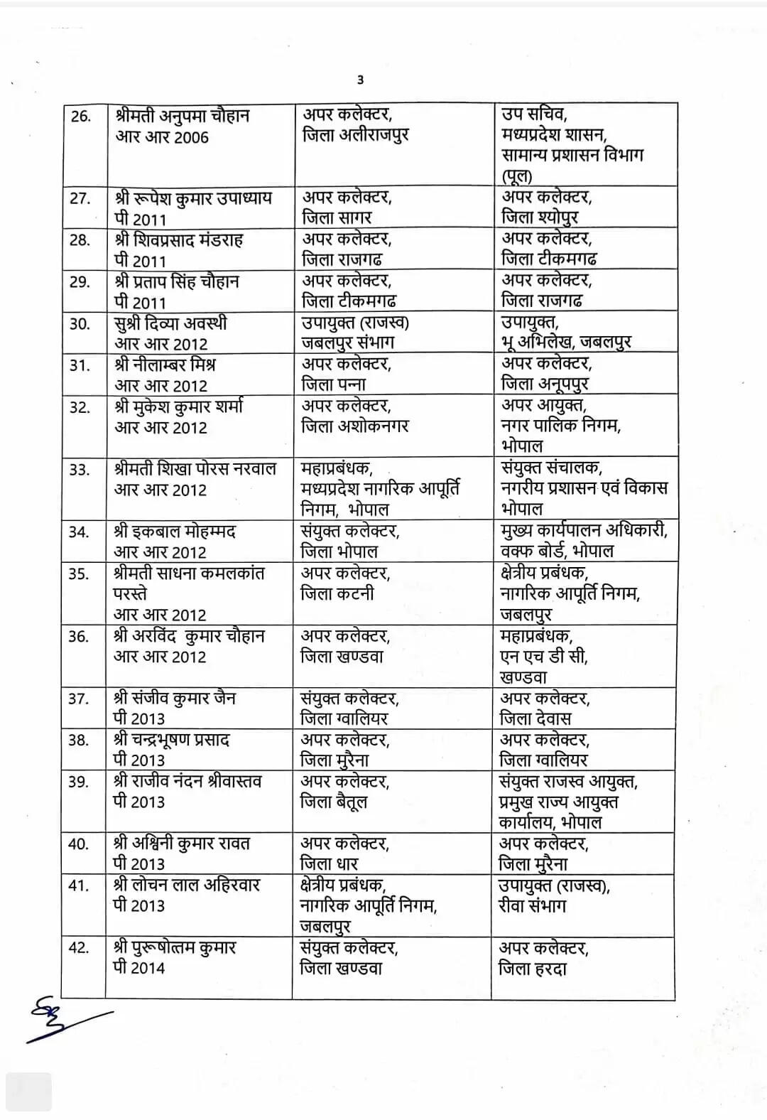 LIST 3