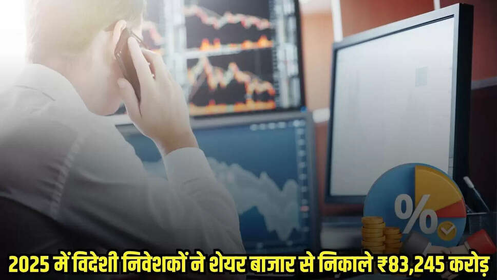 Share Market