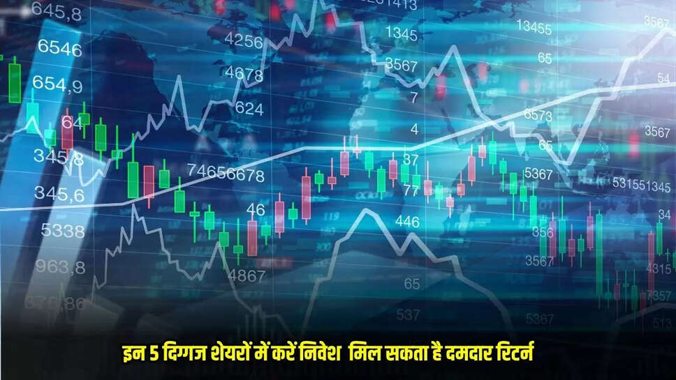 Top Shares
