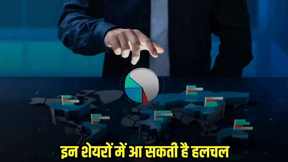 Share Market