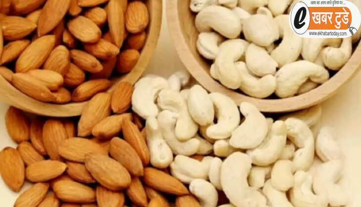 किराना बाजार भाव