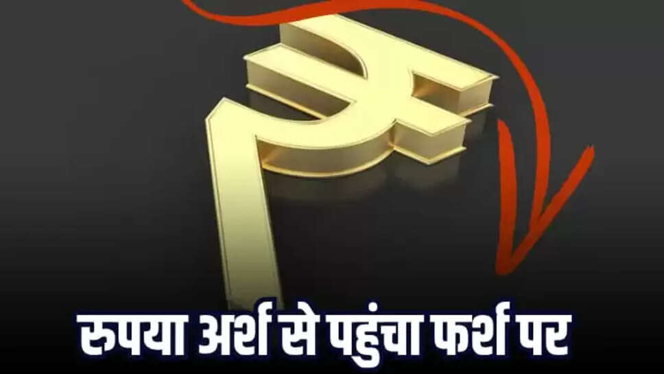 Indian Currency