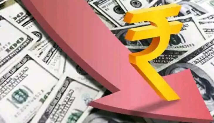 रुपया रिकॉर्ड निचले सत्र पर