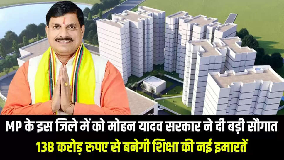 mohan yadav government