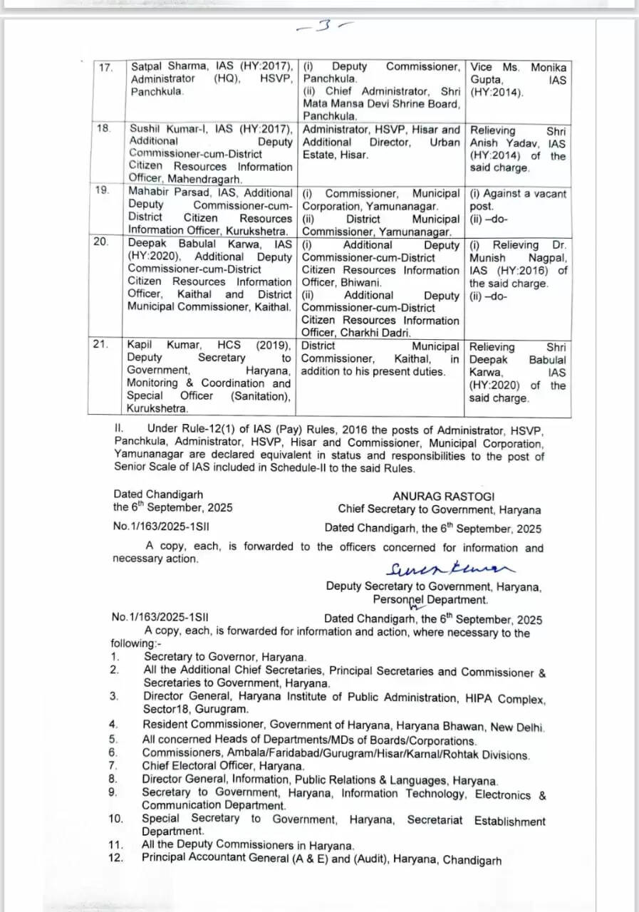ias list