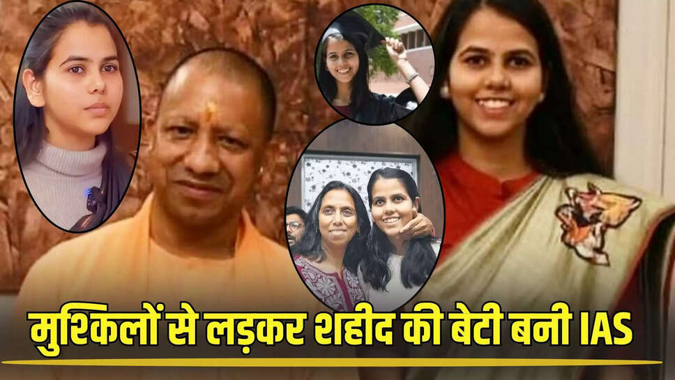 Upsc