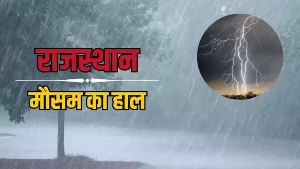 Rajasthan weather