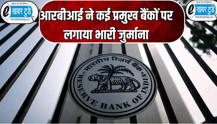 rbi imposed fine