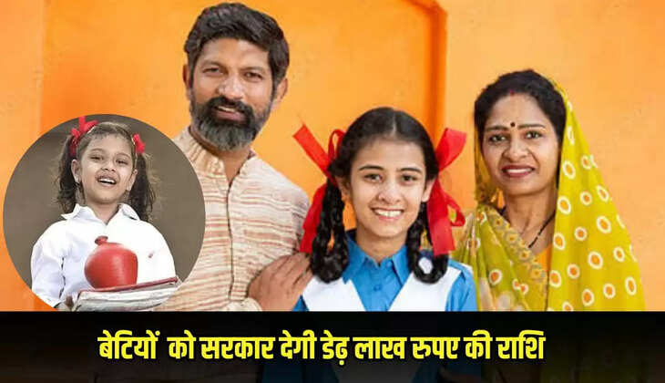 Lado protsahan Yojana