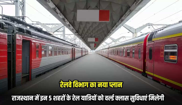 Rajasthan Hightech Railway Station 