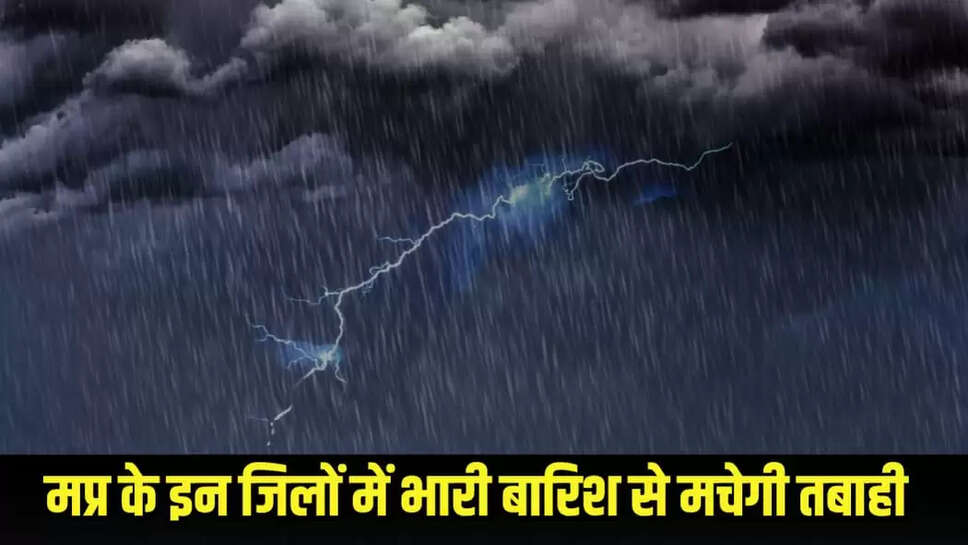 Mp weather 
