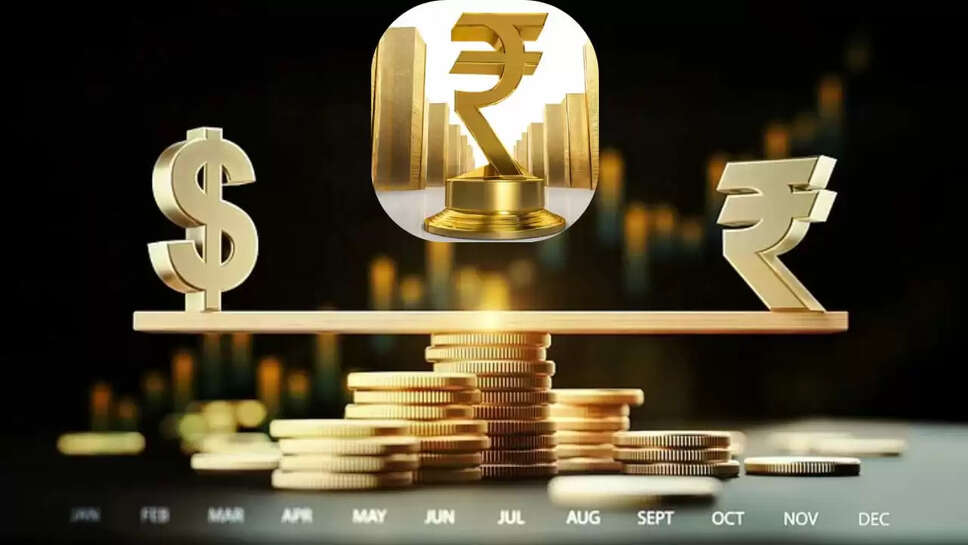  dollar  rupee