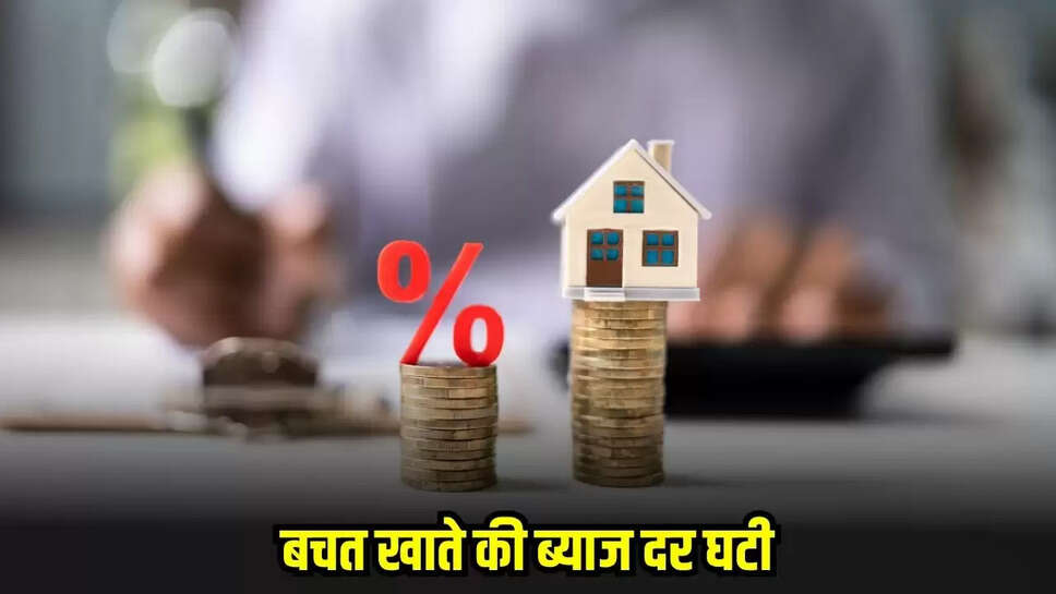 Repo Rate