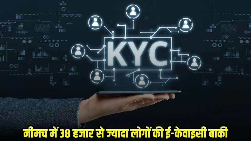Neemuch News