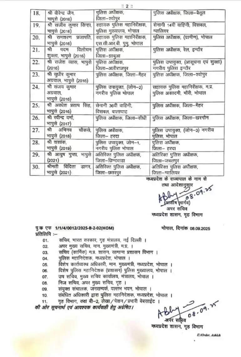 रात को हुए तबादलों की सूची  2