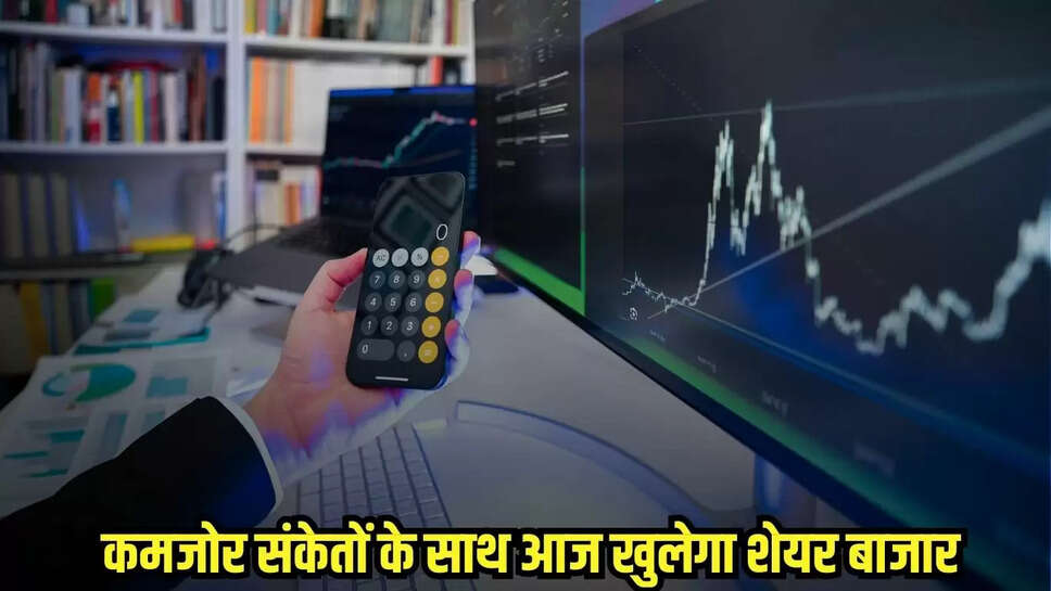 Share Market