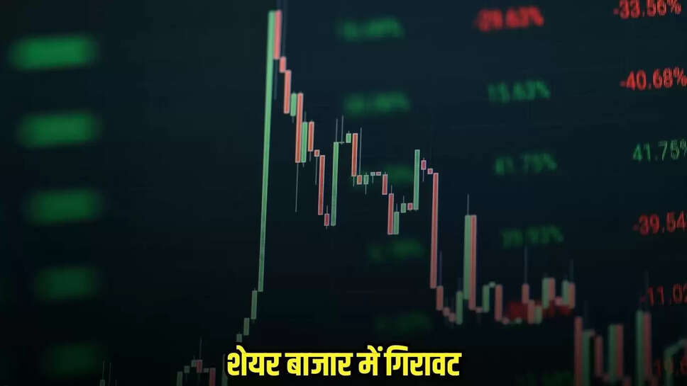 Share Market