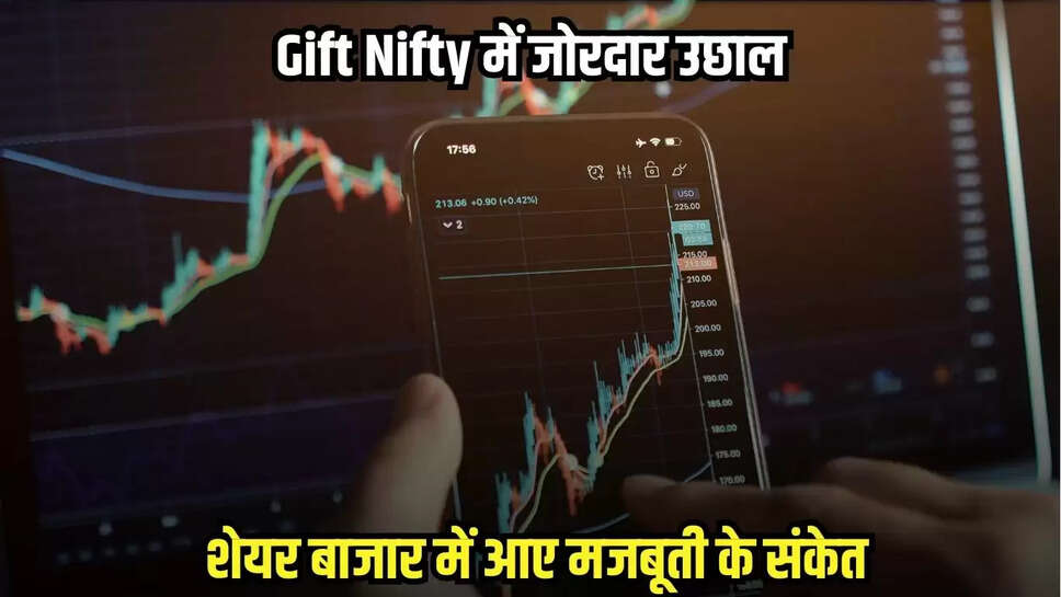 Share Market