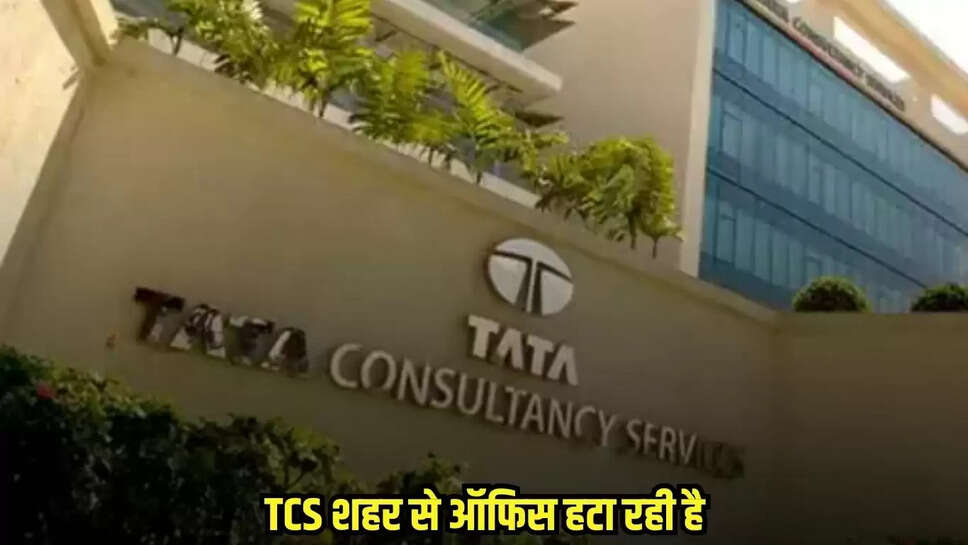 TCS