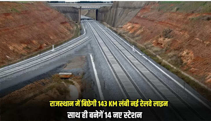 Rajasthan New Railways Project