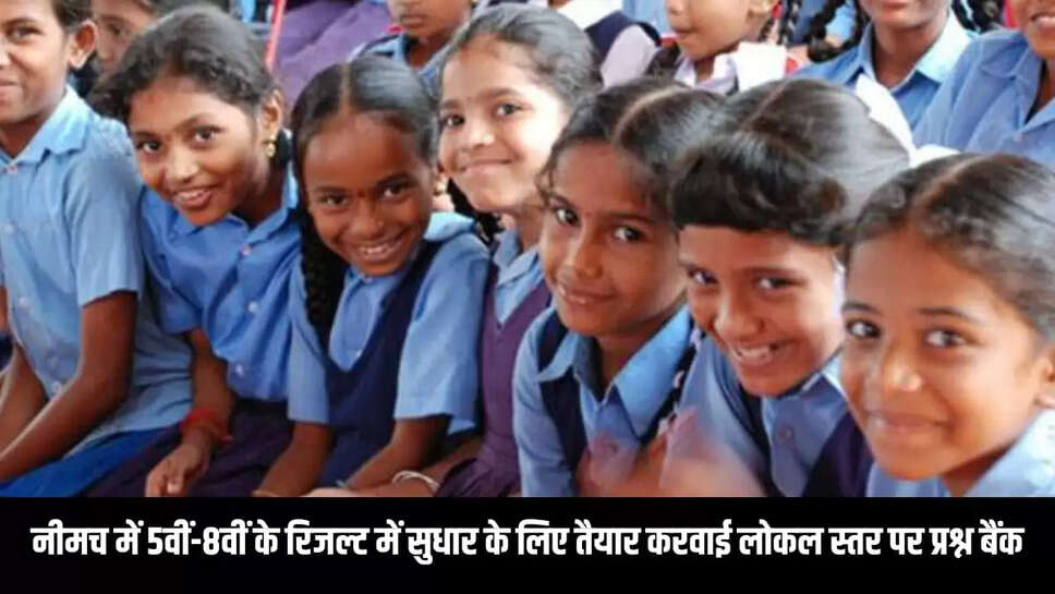 Neemuch News 