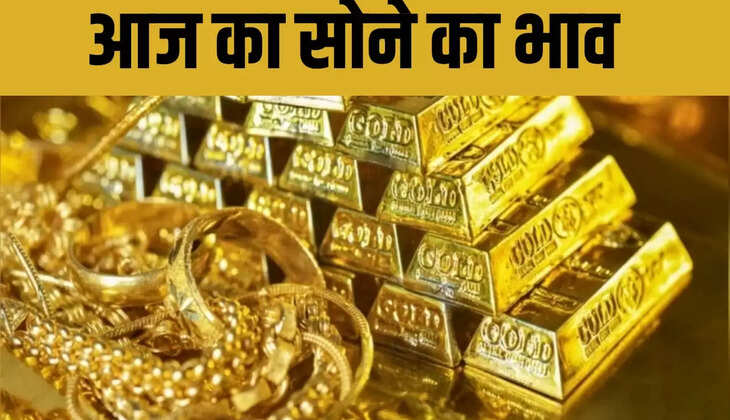Gold prices