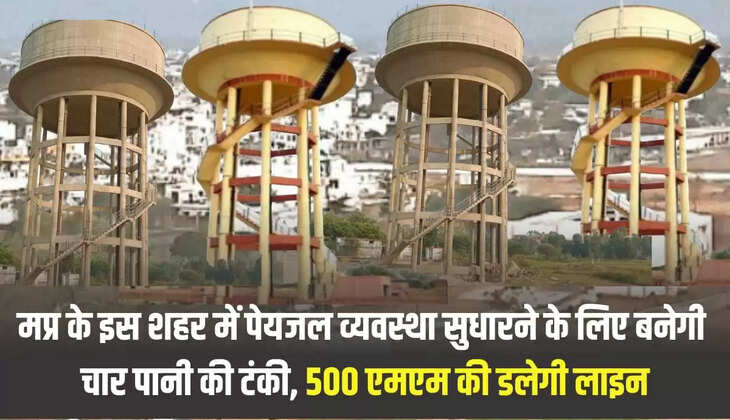 पानी फिल्टर प्लांट 