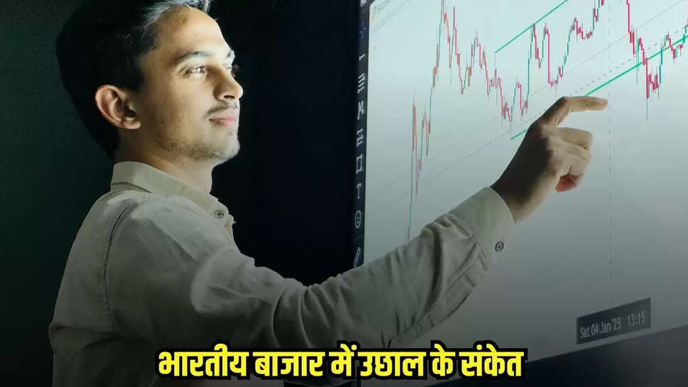  stock market