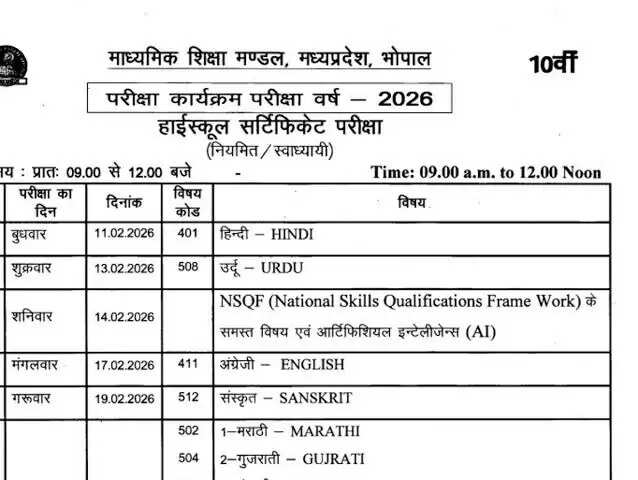 MP Board exam