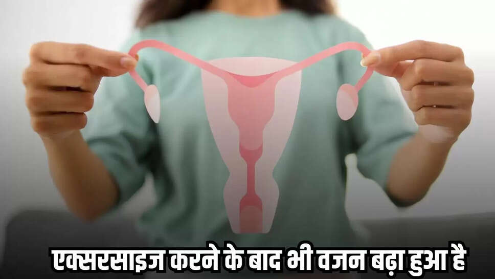 PCOS