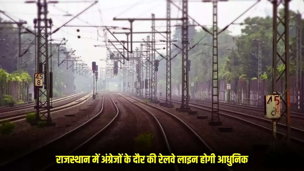 Rajasthan New Railways