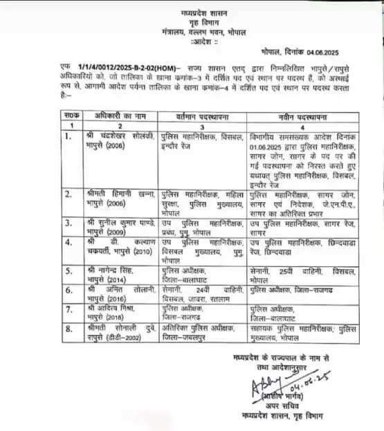  प्रमुख बदलाव 