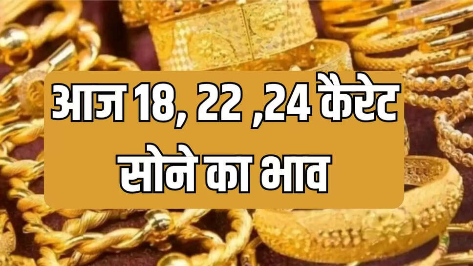 Today gold rate