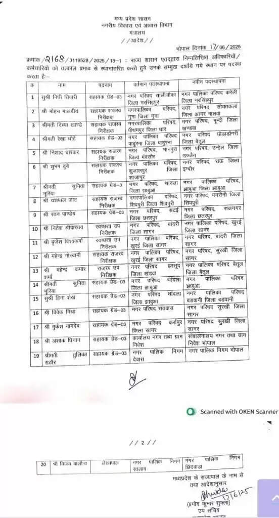 list 2