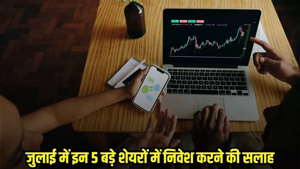 Share Market