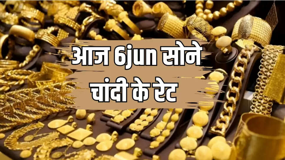 Gold price
