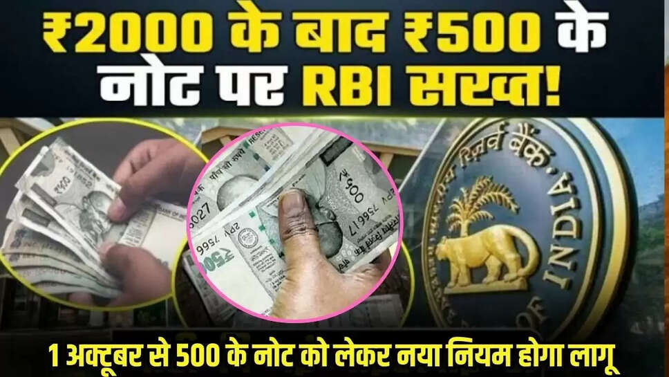 RBI new guideline 