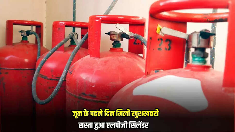 LPG Price