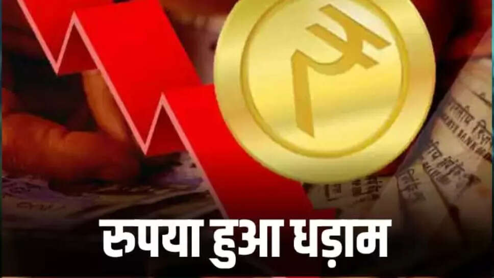 Rupees Vs Dollar