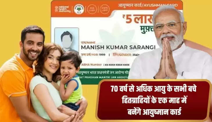Aayushman card