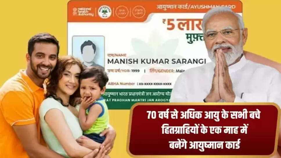 Aayushman card