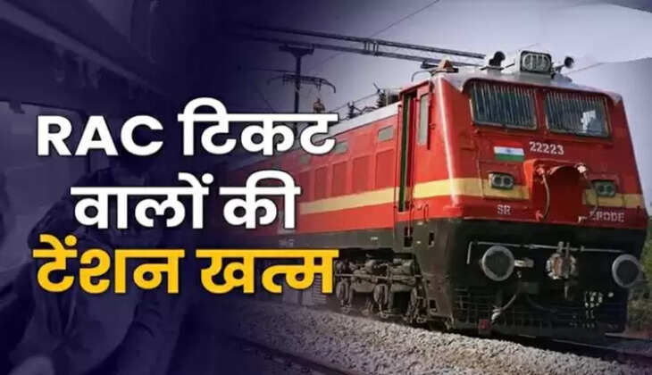 Indian Railway
