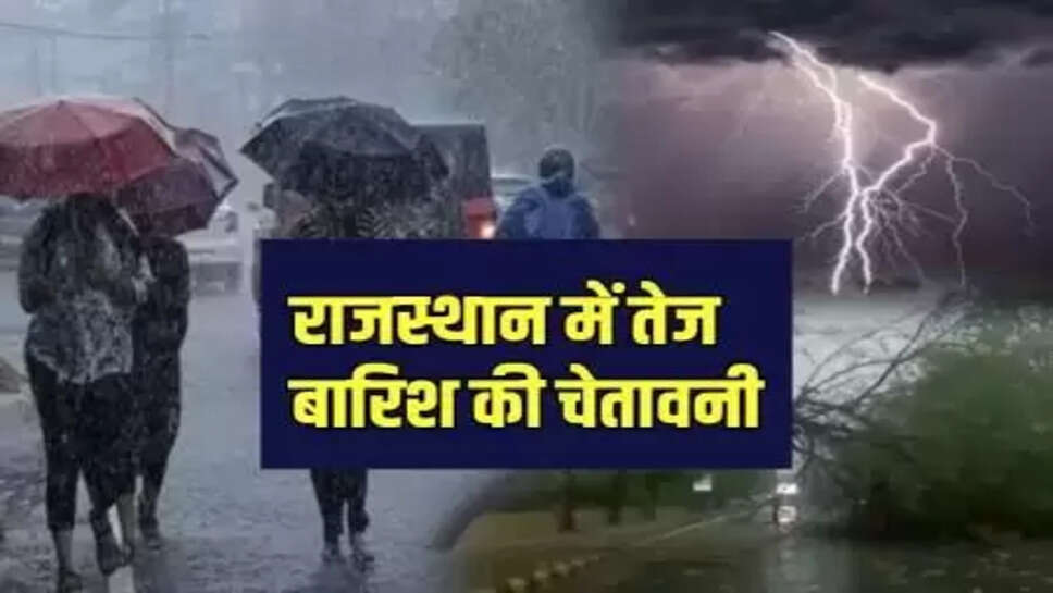 Weather news